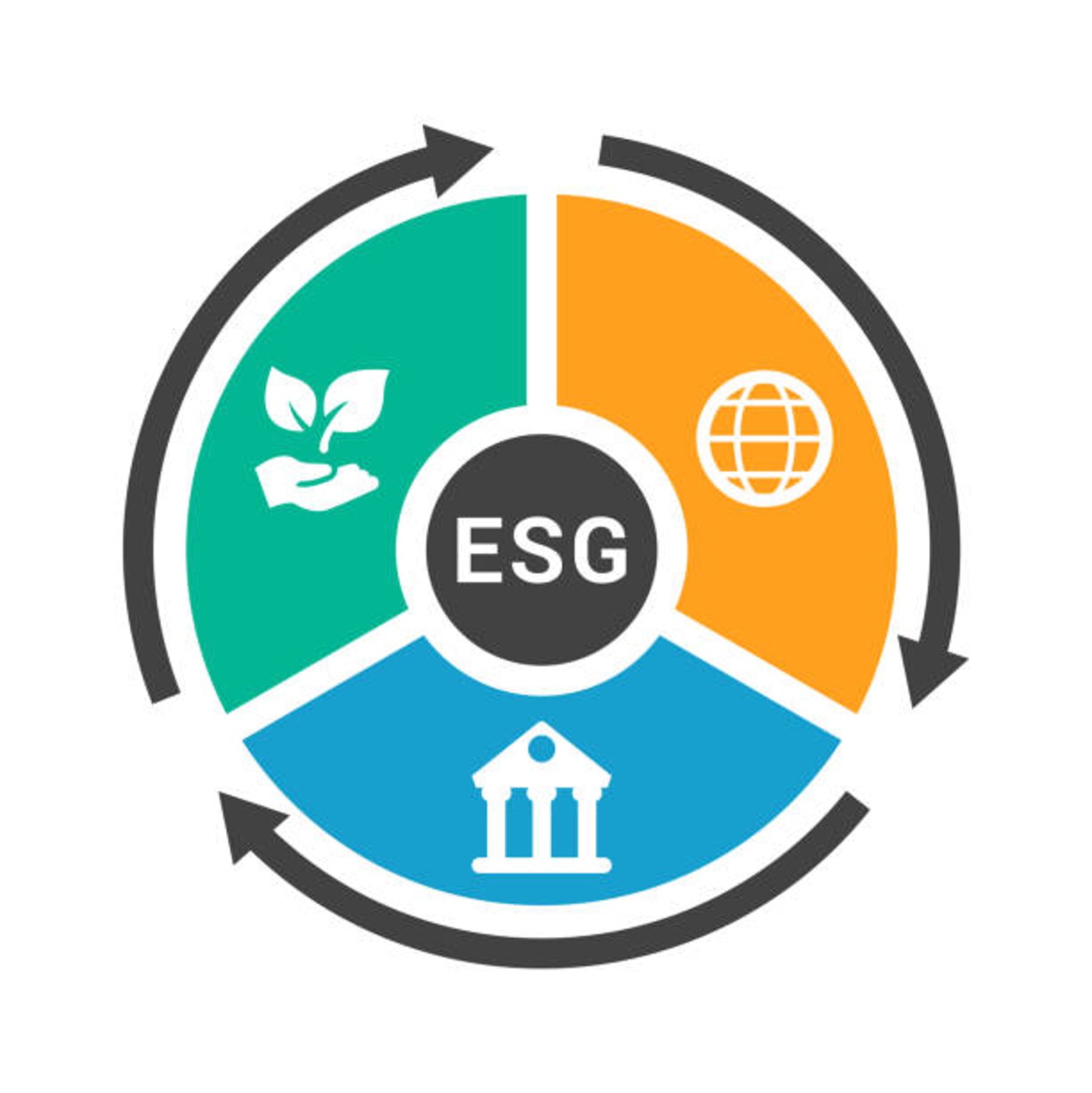 expert esg